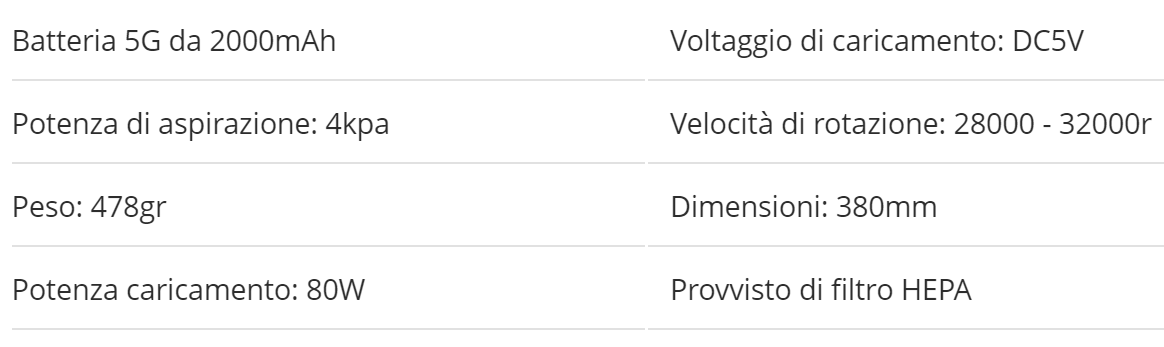 CYLINDERAIR dimensioni CYLINDERAIR dimensioni